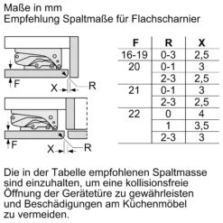 Bosch UB-Kühlgerät Serie6 KUL15AFF0 14 Bosch UB-Kühlgerät Serie6 KUL15AFF0 -Bosch c168ec02 525e 4018 8170 96f89e5776a4
